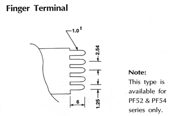 terminals_dimensions_Finger.gif