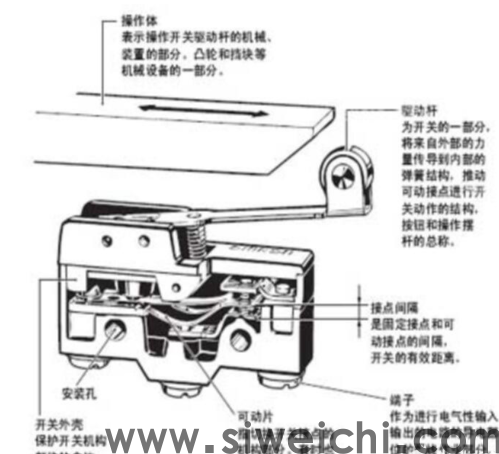 微动开关.png