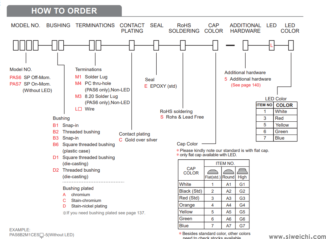 DailyWell_PA_2.png DailyWell_PA_2.png