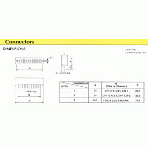 Plaimae-Hampolt BCD8421 Connectors